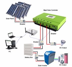 MMPT-Solarenergie-Inverter 100A gegenwärtiges 12V/24V mit 3 Jahren Garantie-
